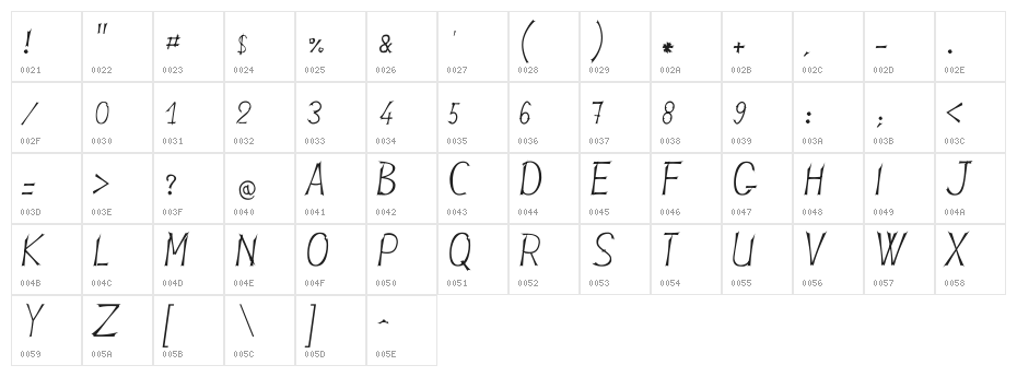 JBLames Character Map