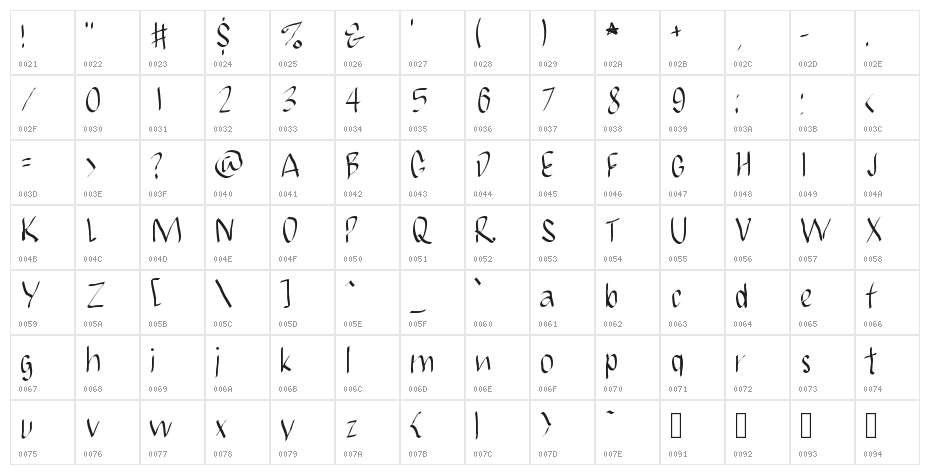 JBMCalligrad Character Map