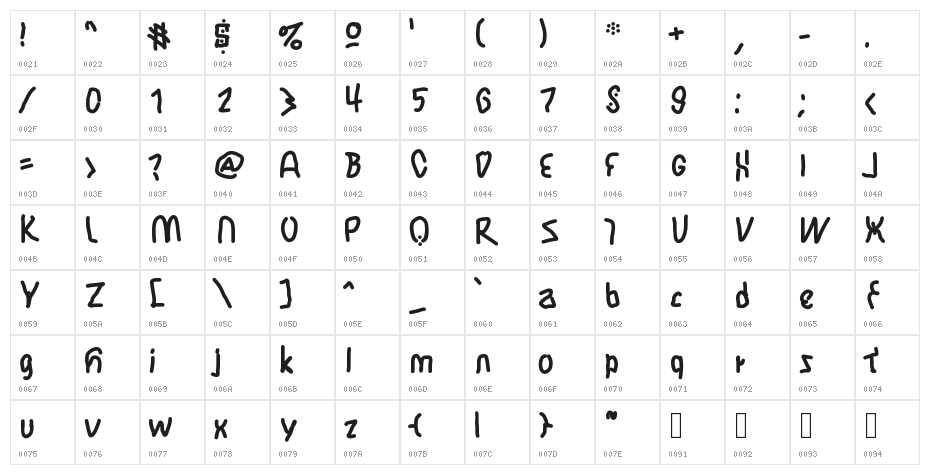 JBMFlimsy Character Map