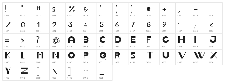 JBRond Character Map