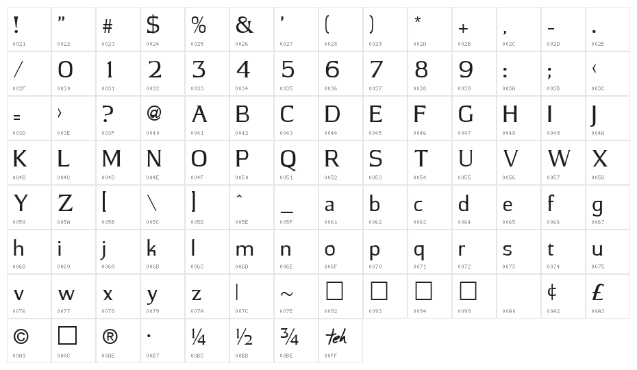JBarrett Normal Character Map
