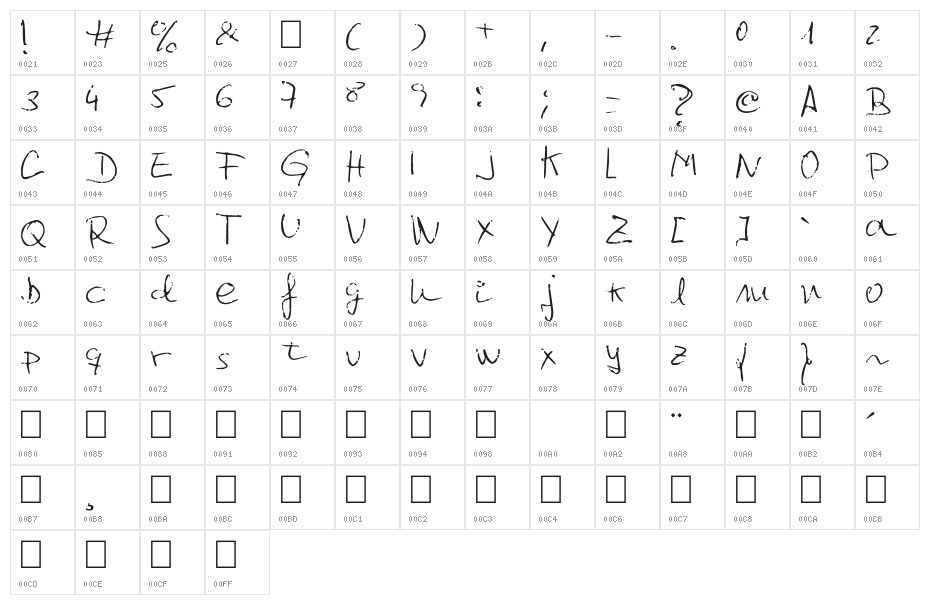jcgr61 Character Map