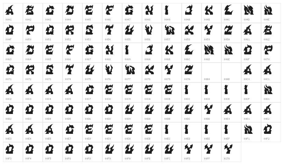 JD-BRIMSTONE-BASIC Character Map