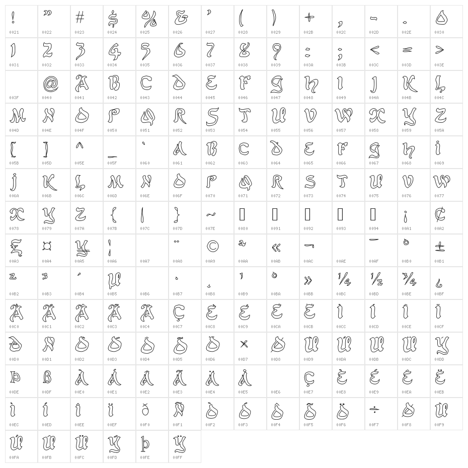 JD Belt Character Map