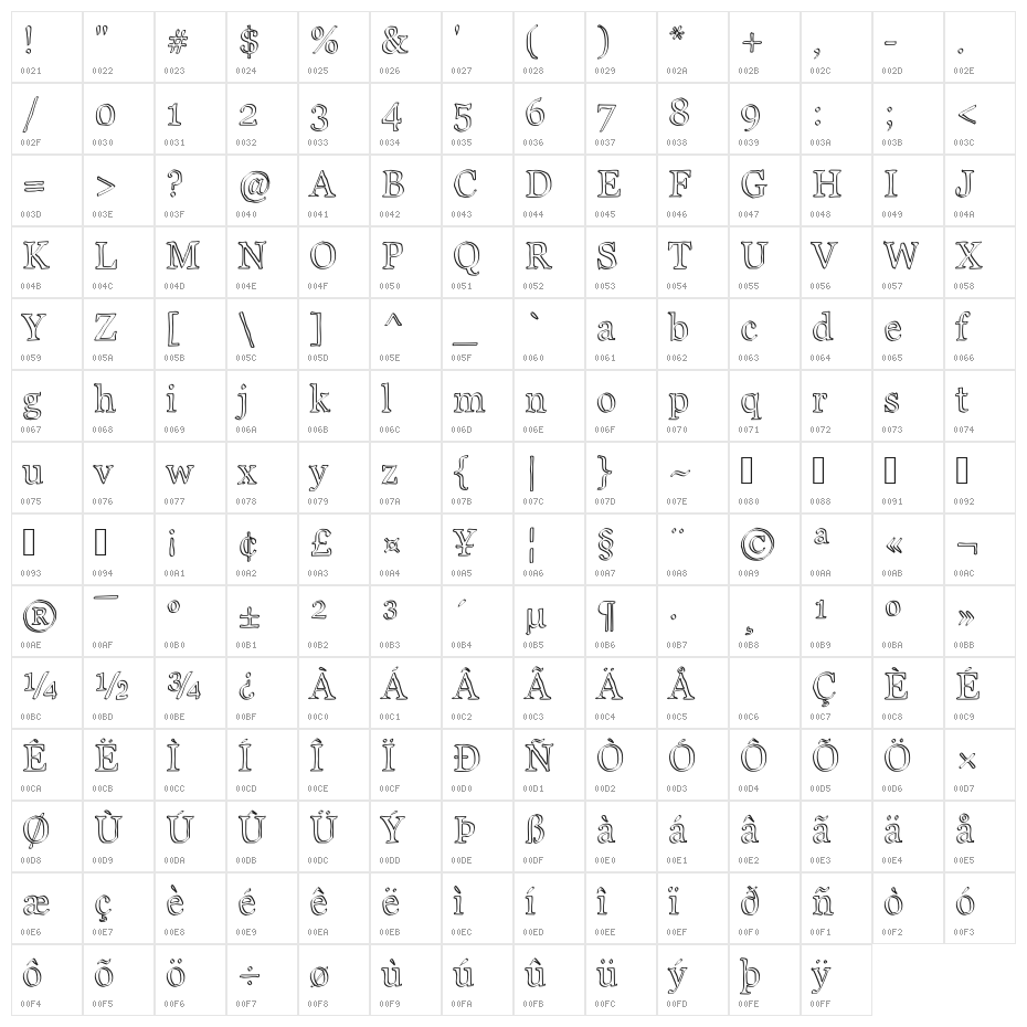 JD Carnival Character Map