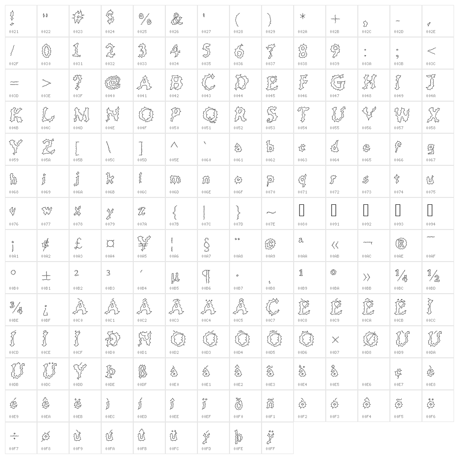 JD Cereus Regular Character Map