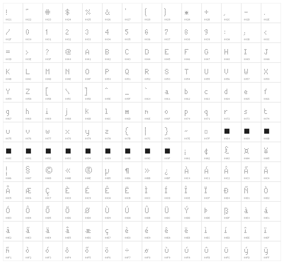 JD Cloverleaf Regular Character Map