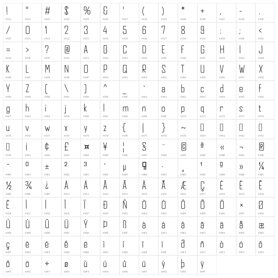 JD Equinox Character Map