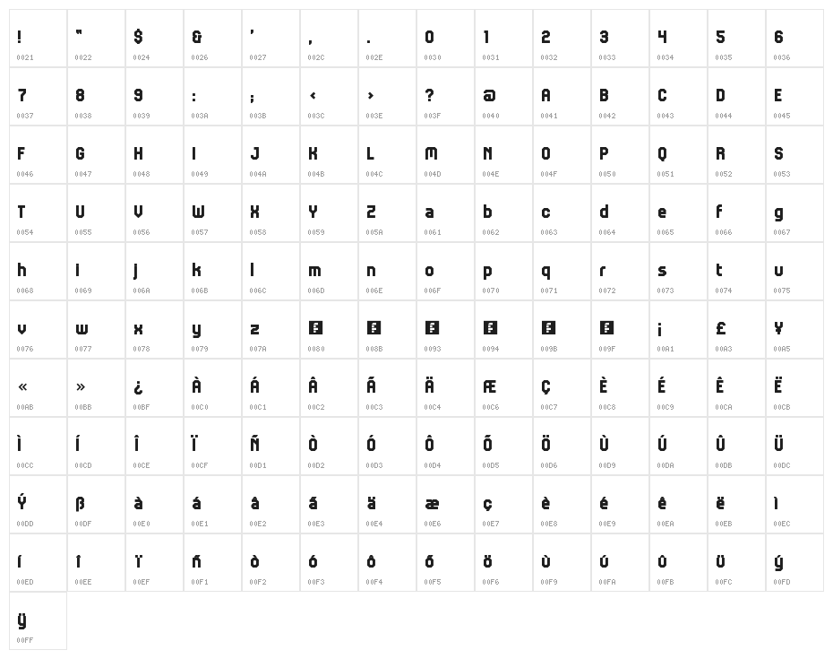 JD Erica Regular Character Map