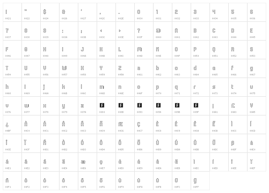 JD Garden Regular Character Map