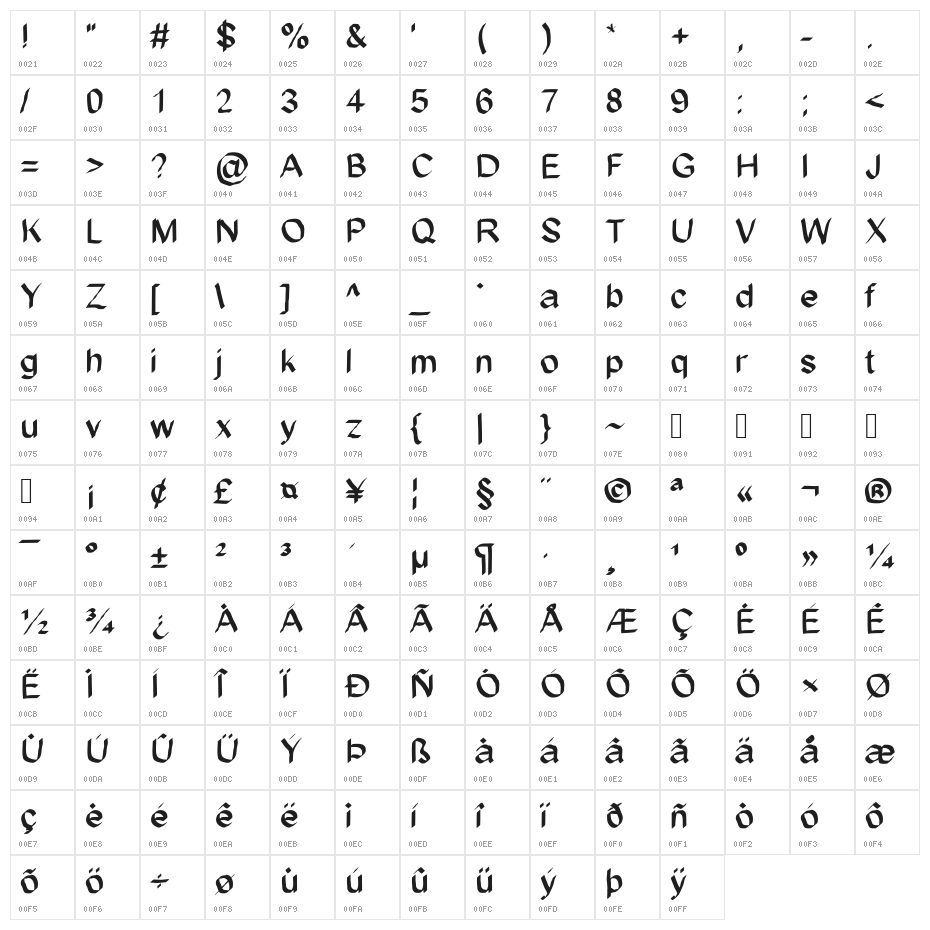JD Glare Character Map