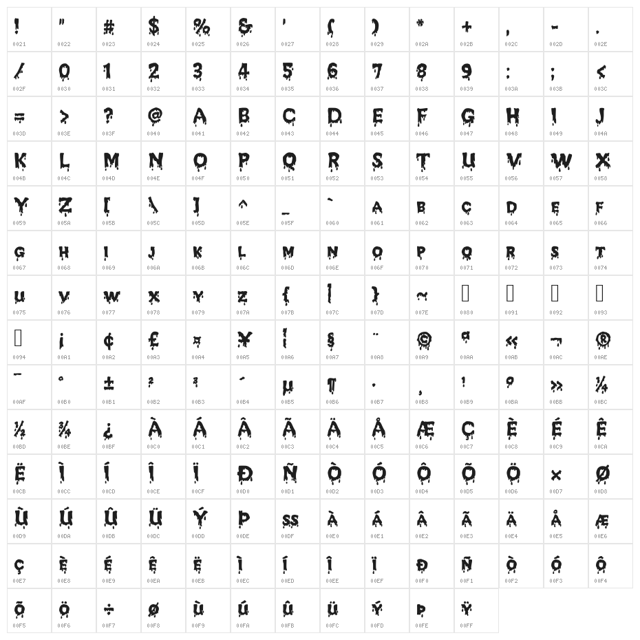 JD Melted Character Map