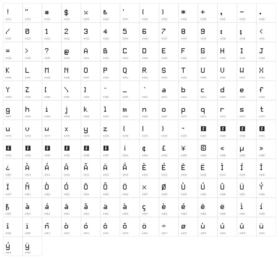 JD Nadia Regular Character Map