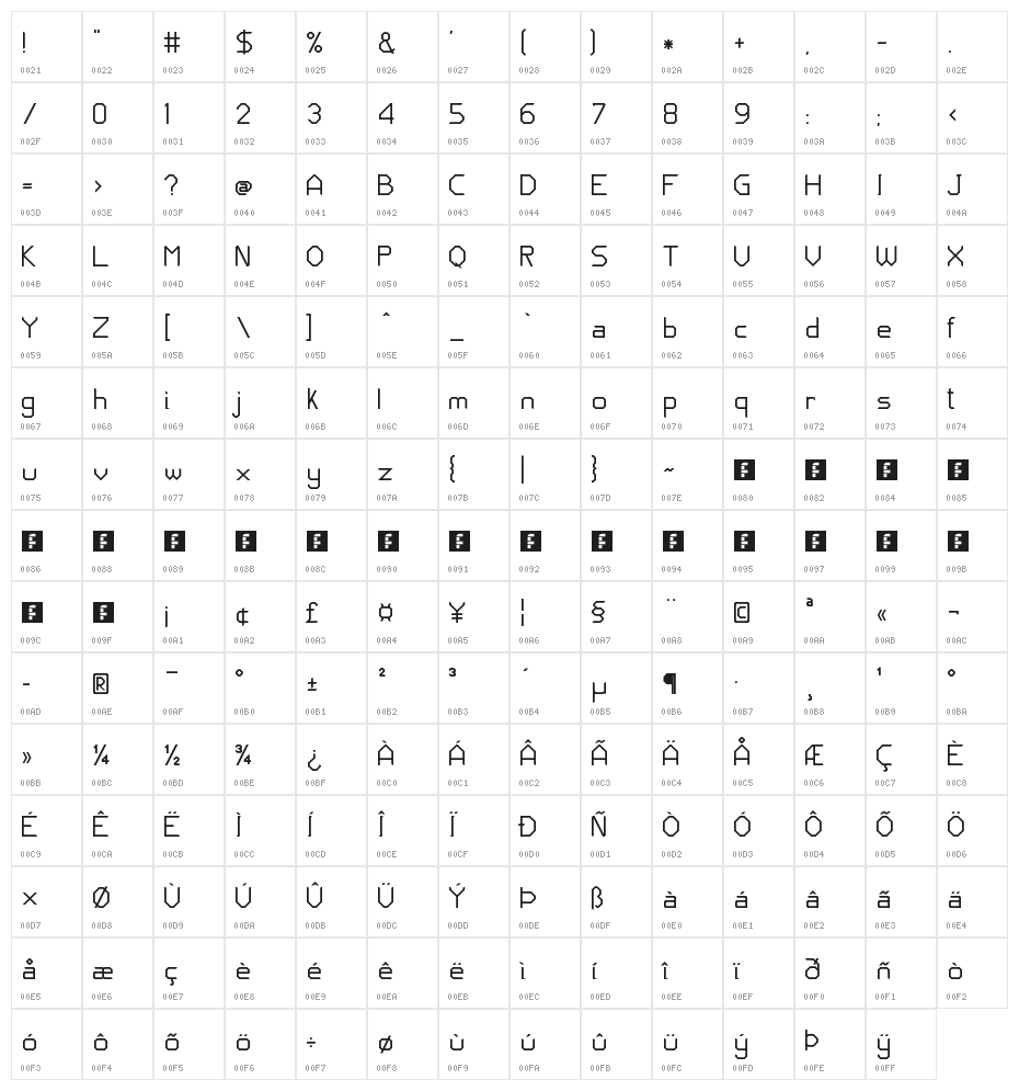 JD Neos Regular Character Map