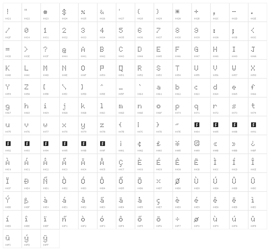 JD Rings Regular Character Map