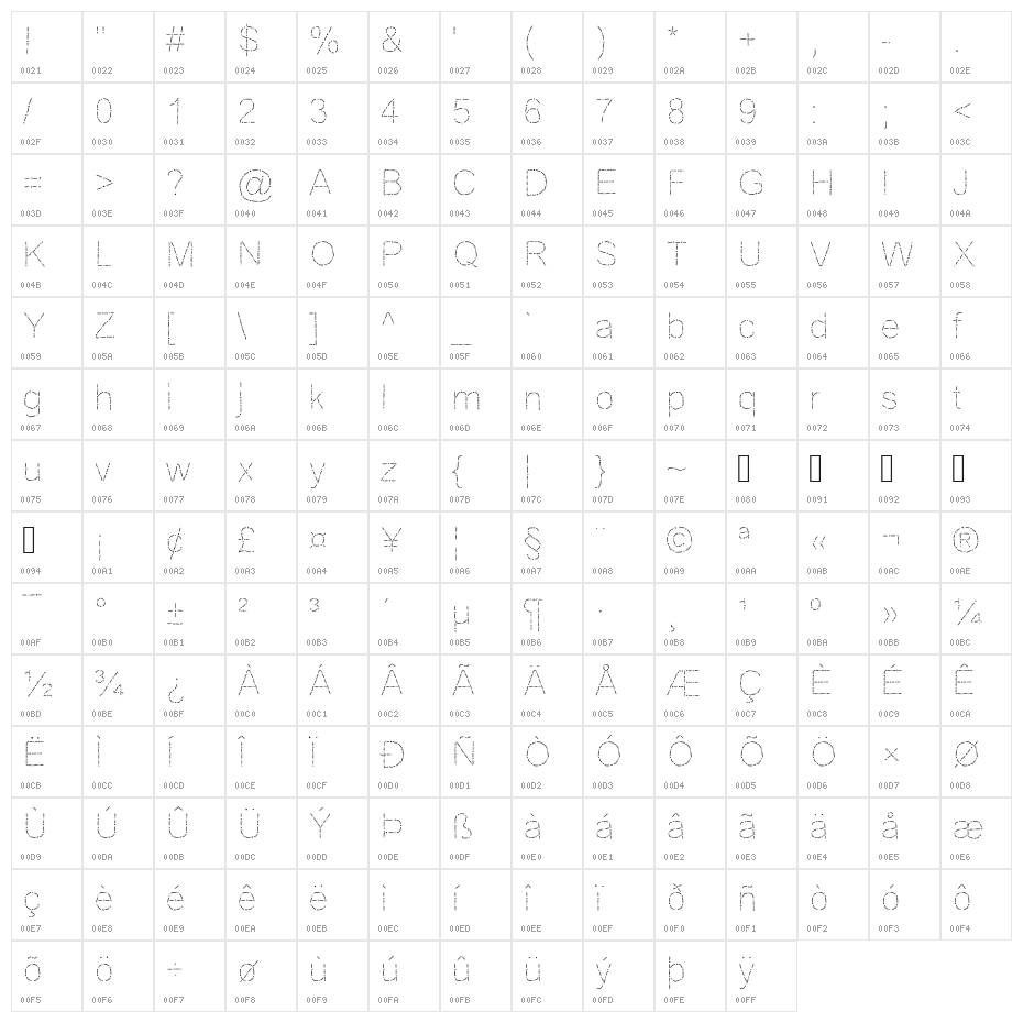 JD Rosaria Character Map
