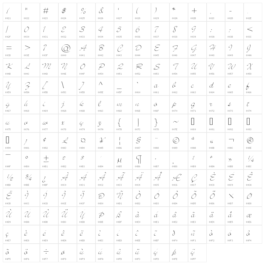 JD Sketched Character Map