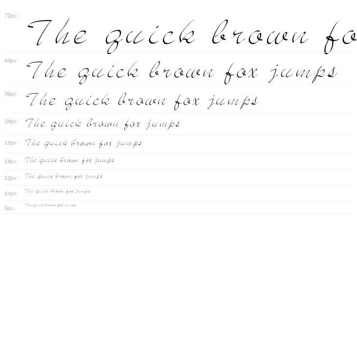 JD Sketched Waterfall