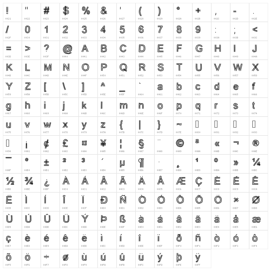 JD Tuline Character Map