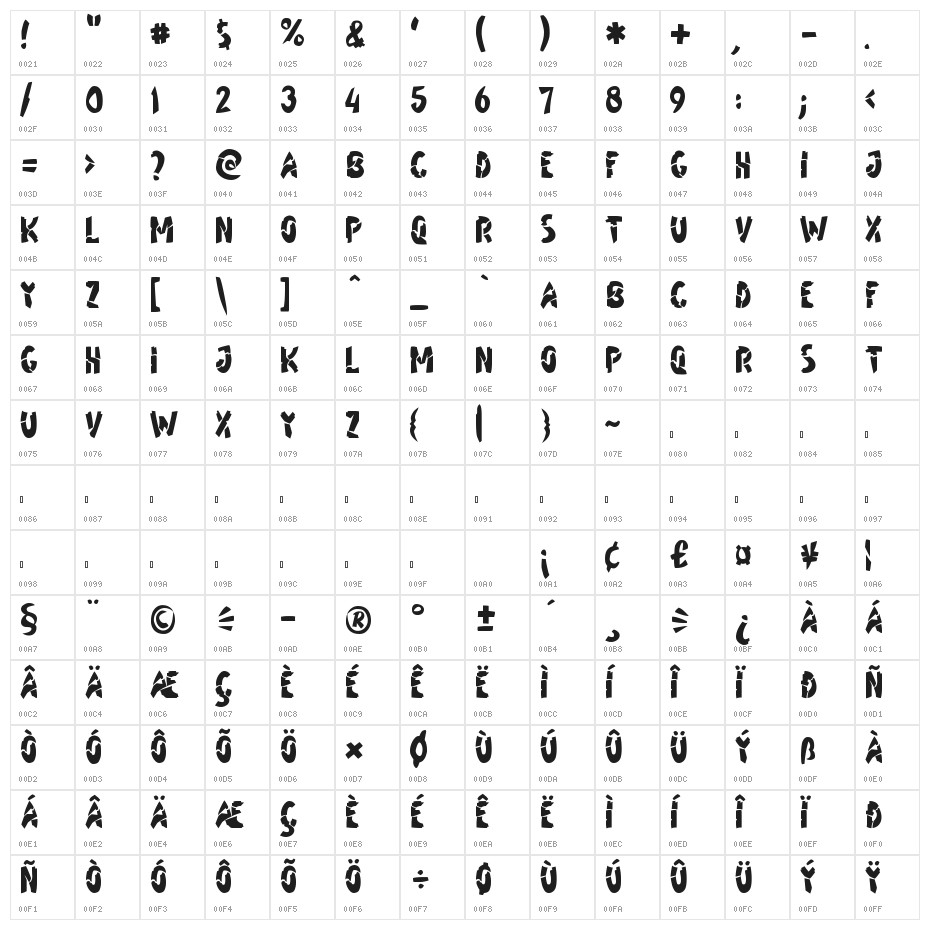 JDK Gratsch of Apana Character Map