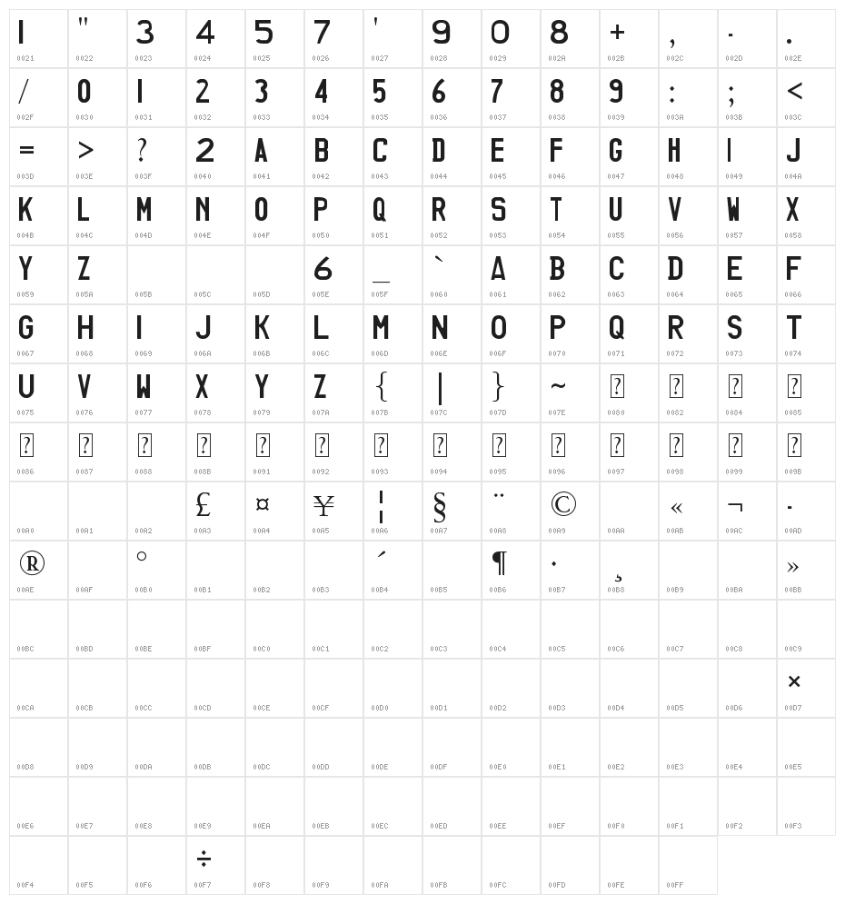 JDMGT-R34 Character Map