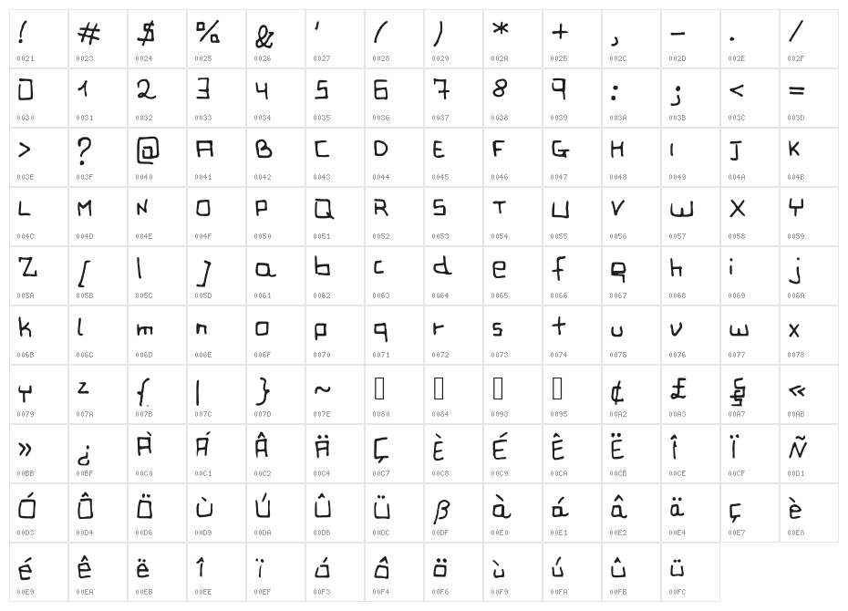 JDVega Character Map