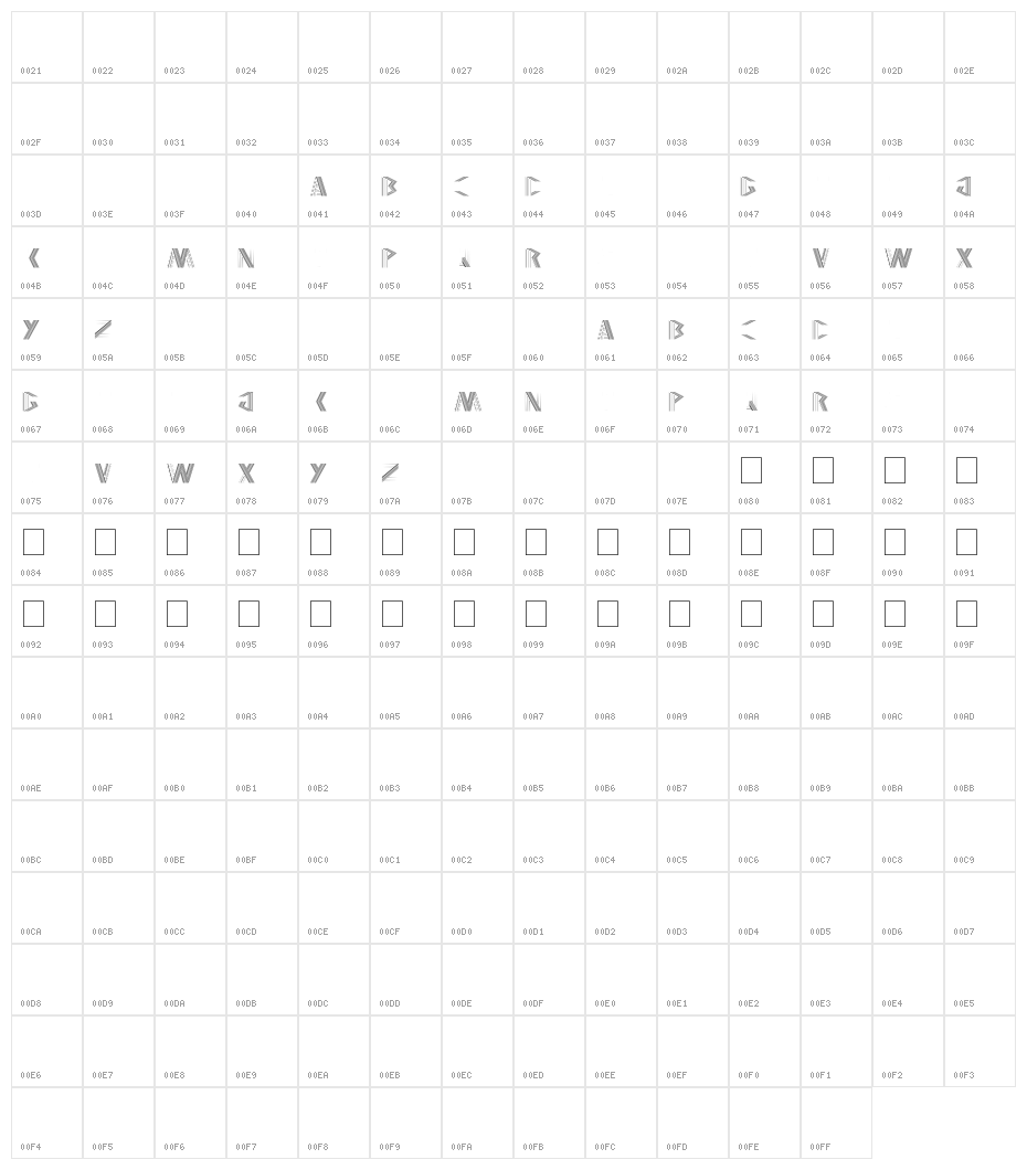 JELANG Character Map