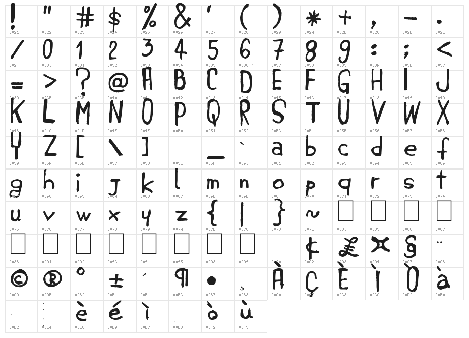 JEMBOhand Character Map