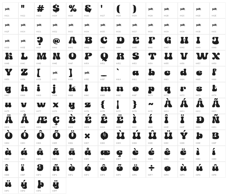 JEMROKtrial-Regular Character Map