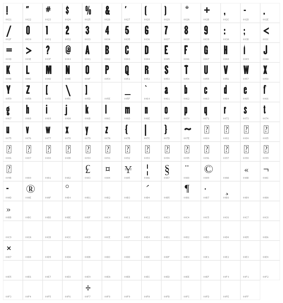 JESSIE Normal Character Map