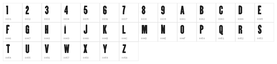 JESSIE Character Map