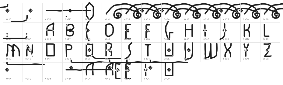 JESUA CAME 2 U DA MAN Character Map