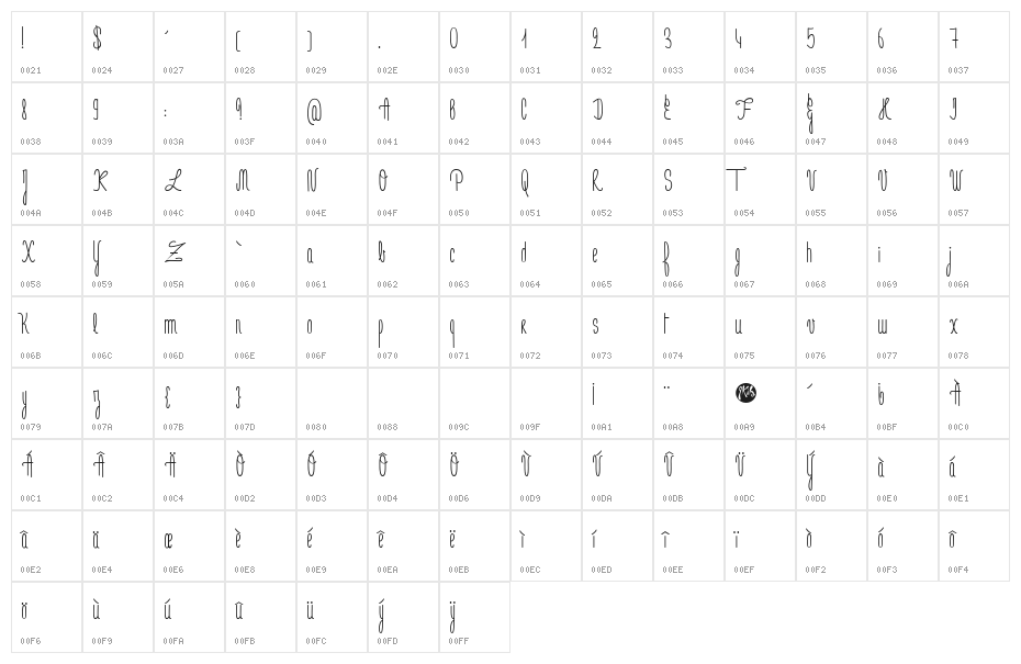 Je n'aime pas le lundi Character Map