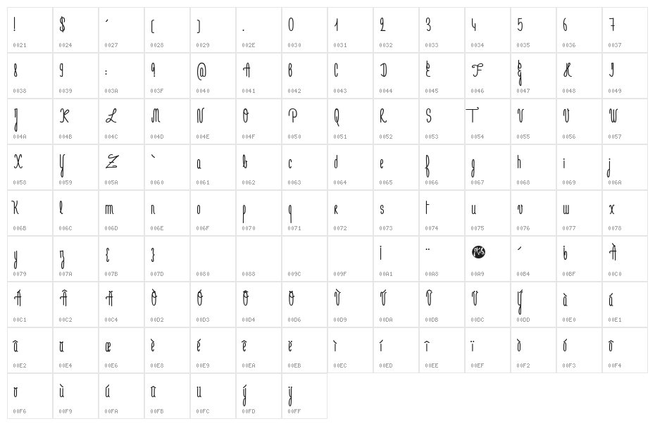 Je n'aime pas le lundi Character Map