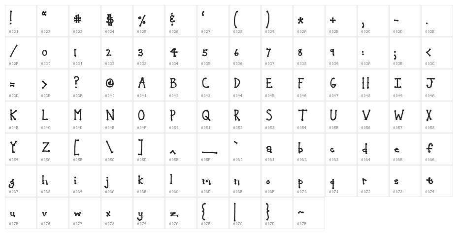 Jean Sun Ho Bold Character Map