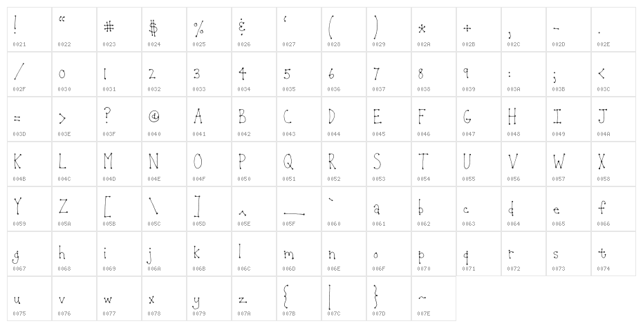 Jean Sun Ho Character Map
