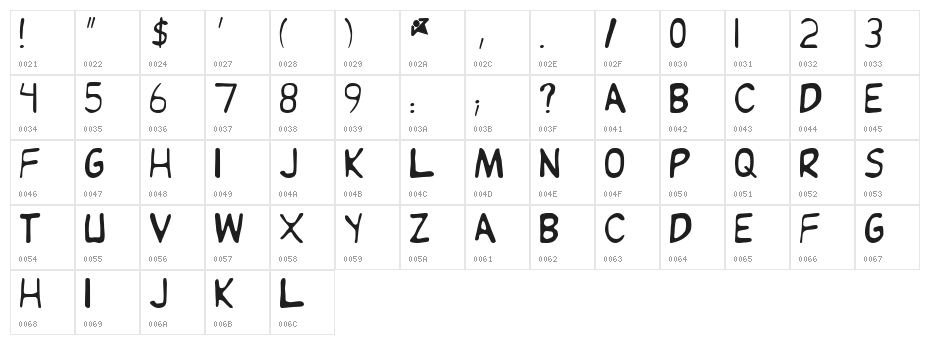 Jean is Dead Character Map