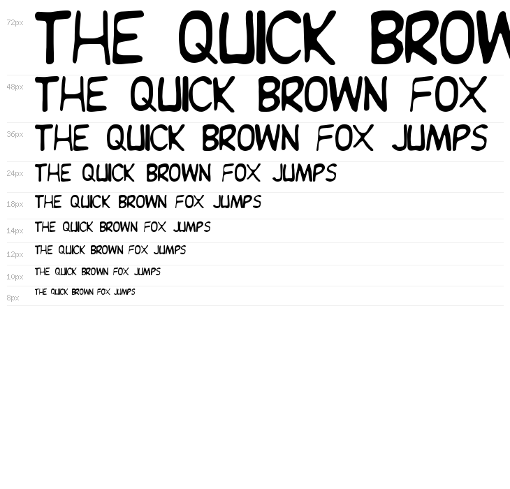 Jean is Dead Waterfall