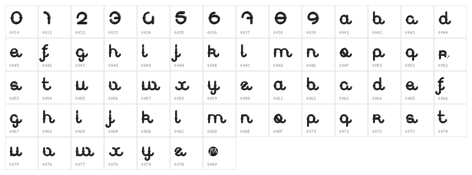 Jeans de nimes Character Map