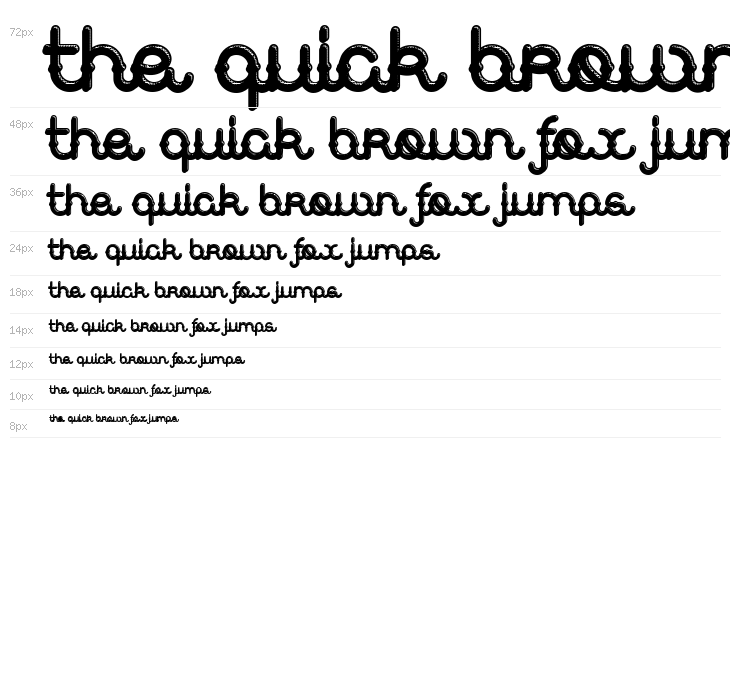 Jeans de nimes Waterfall