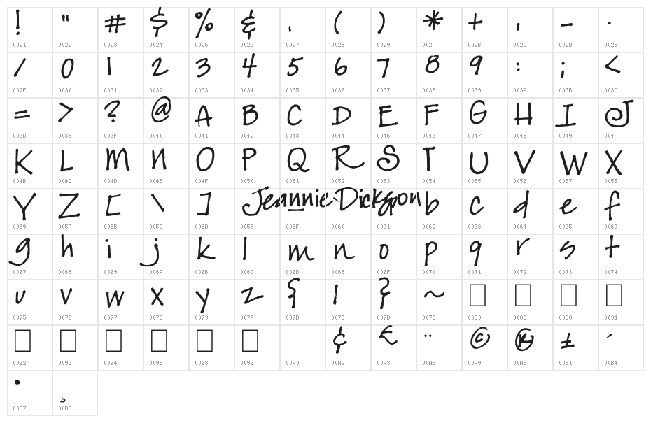 JeansFont Character Map