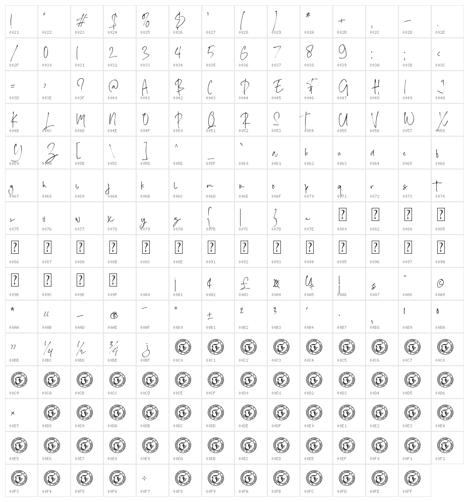 Jeanties Personal Use Only !!! Character Map