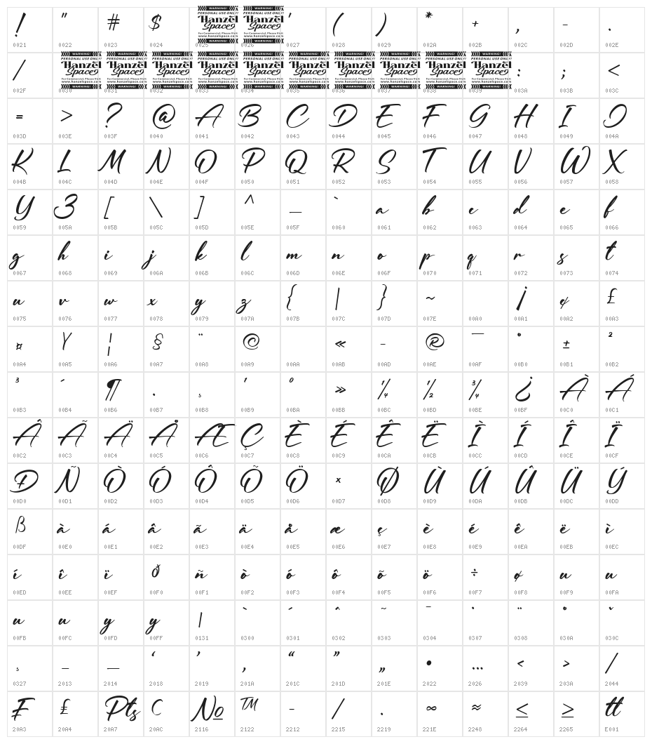 Jeasland Character Map