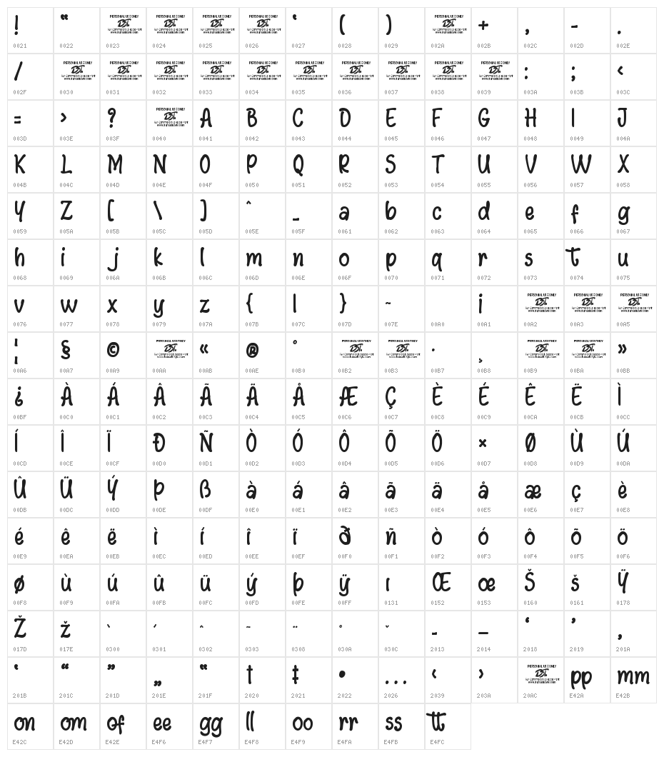 Jeason Character Map