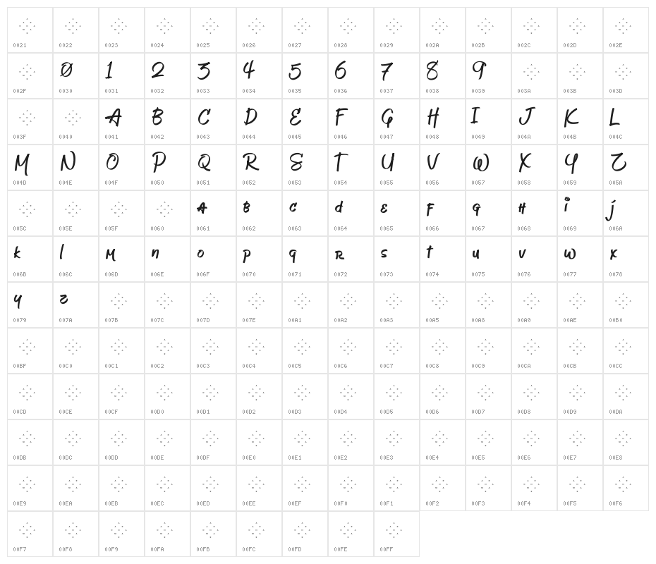 Jeboy Free Character Map
