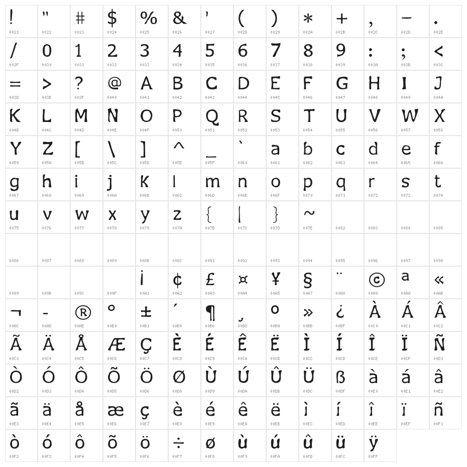 Jecko Legacy Character Map