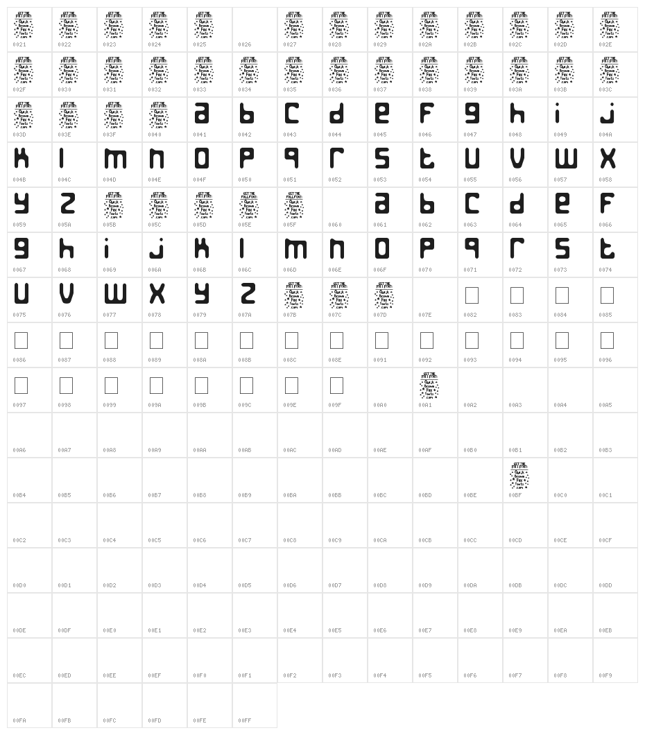 Jed the Humanoid [Demo Version] Character Map