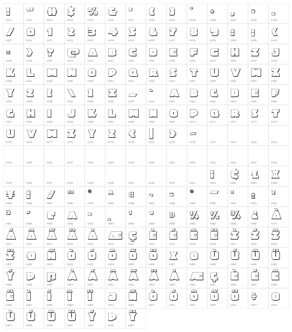 Jedi Special Forces 3D Regular Character Map