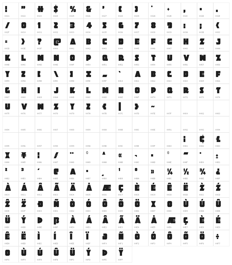 Jedi Special Forces Condensed Character Map
