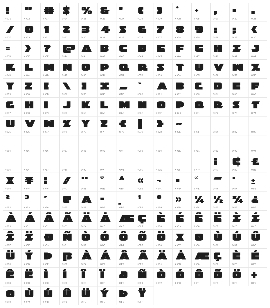 Jedi Special Forces Expanded Character Map